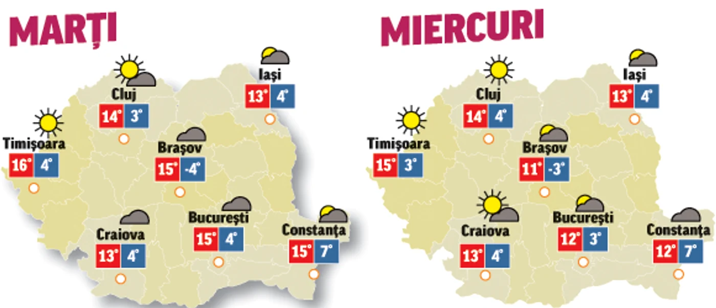 În următoarele două zile vor scădea temperaturile