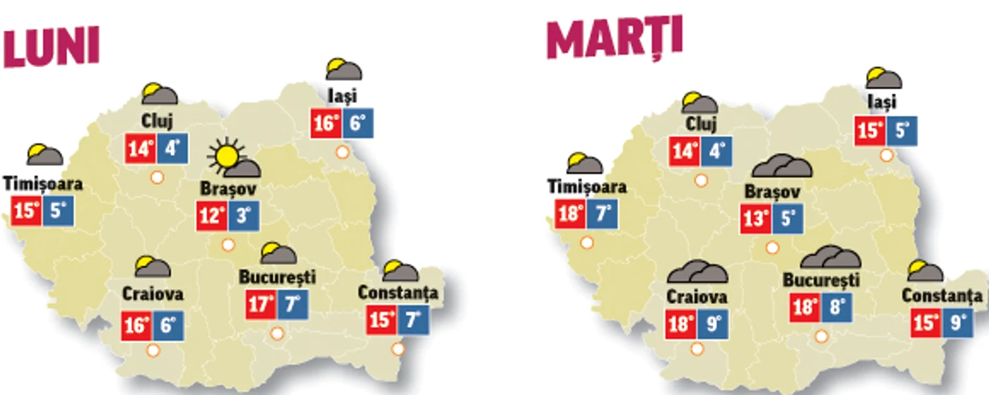 Prognoza meteo pentru următoarele două zile arată că vremea se ameliorează