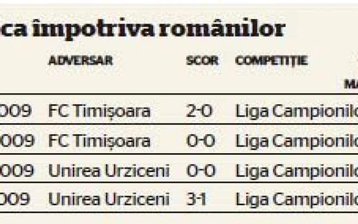 info