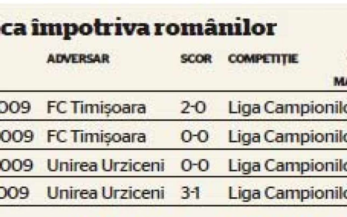 info