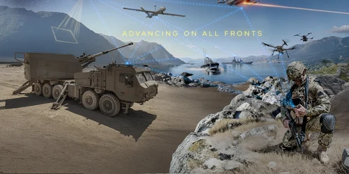 Elbit Systems FB Elbit Systems png