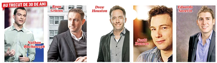 Tineri bogati trecuti de 30 de ani