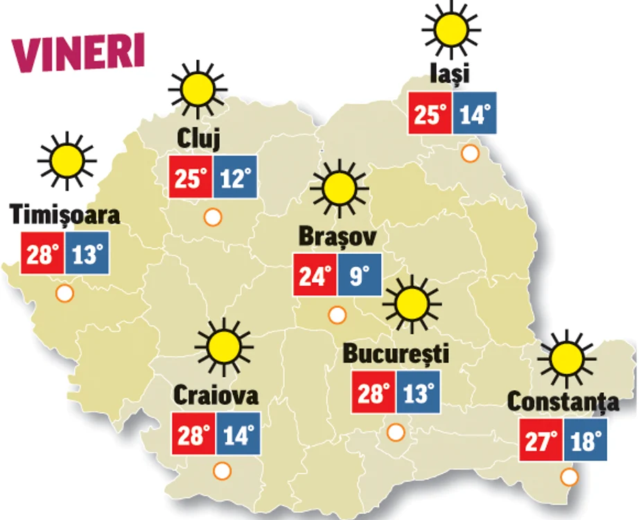 În prima zi de weekend vom avea parte de vreme buna și însorită