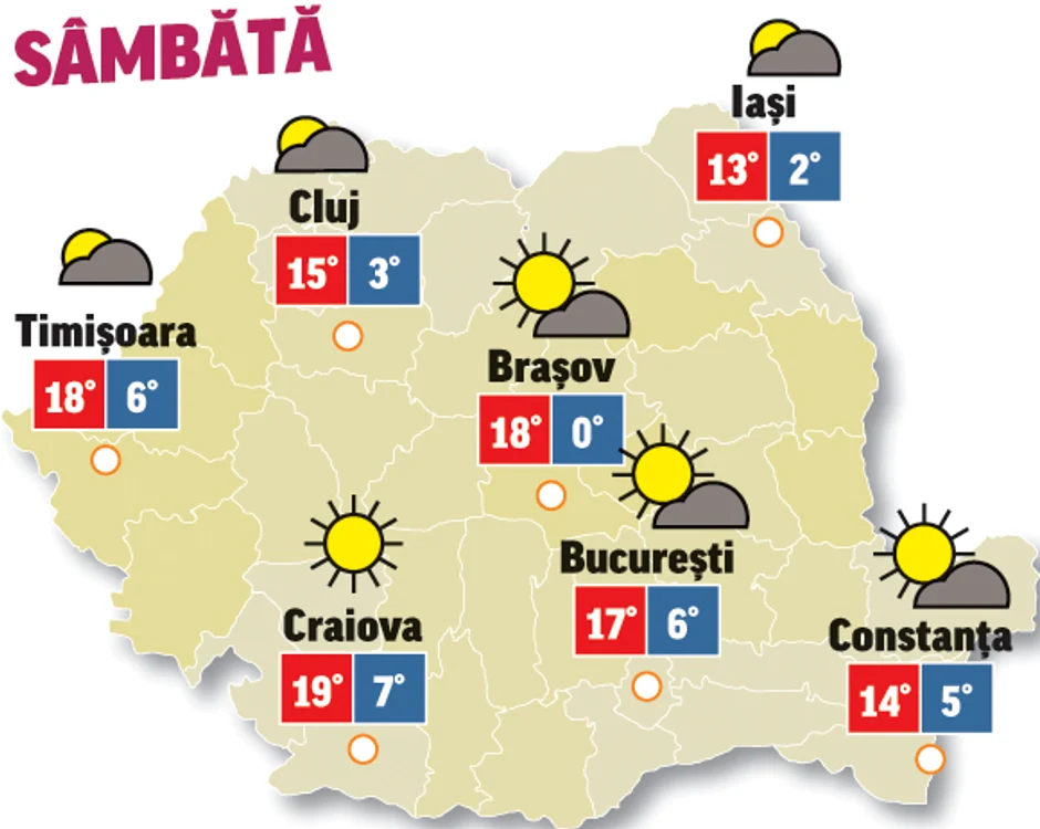 Astăzi se va mai răcori un pic, dare vremea va fi plăcută