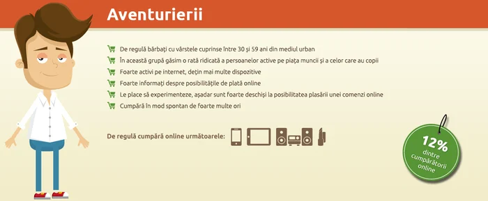 Eşti un aventurier online