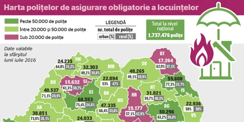 INFOGRAFIE PAD iulie 2016