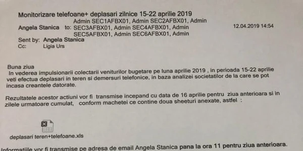 circulara anaf telefoane