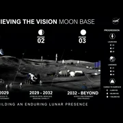 planul NASA de a trimite oameni pe Luna foto nasa png