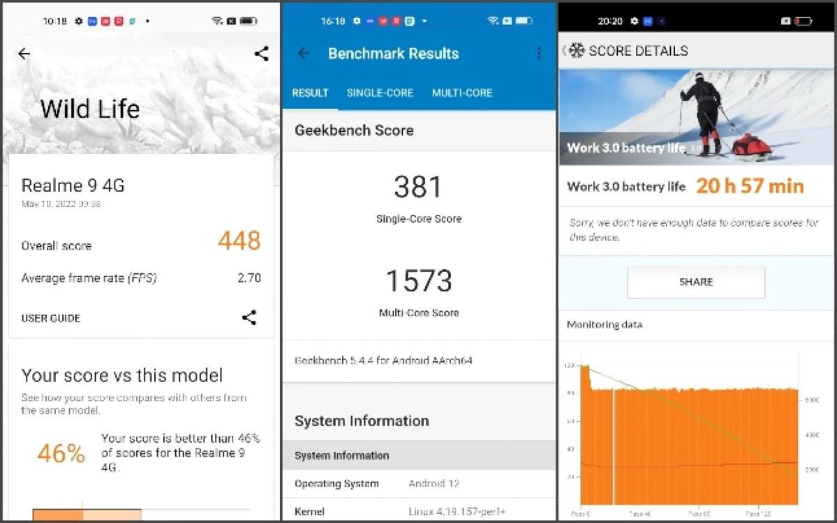 realme 9 4G teste sintetice baterie bun