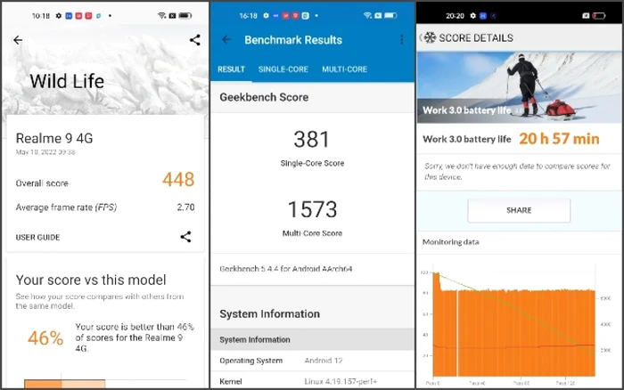 realme 9 4G teste sintetice baterie bun