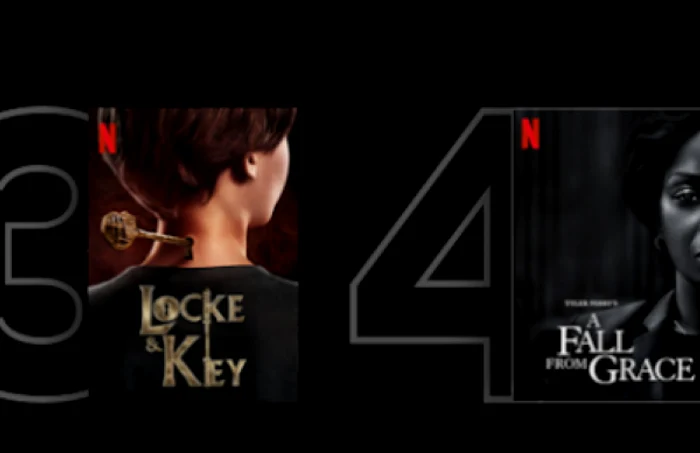 Model Top 10 Foto via Netflix