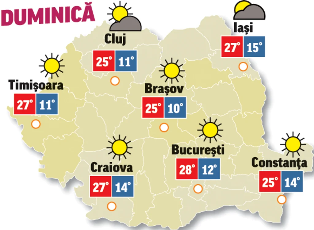Astăzi vremea se va menține frumoasă, cu tempraturi ridicate, mai ales în partea de sud a țării