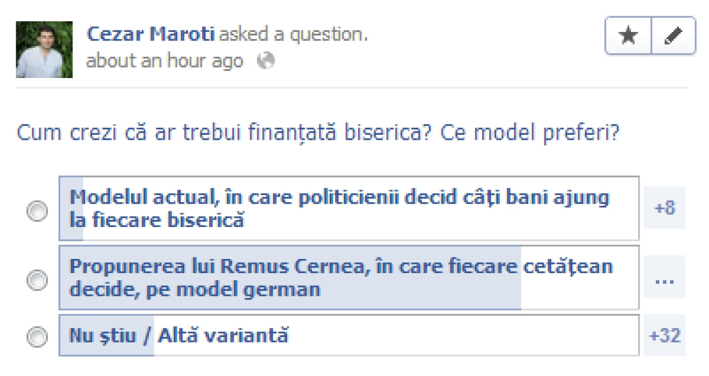 intrebare finantare biserica