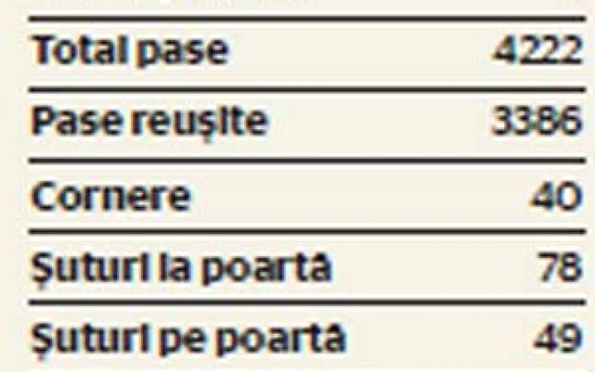INFO