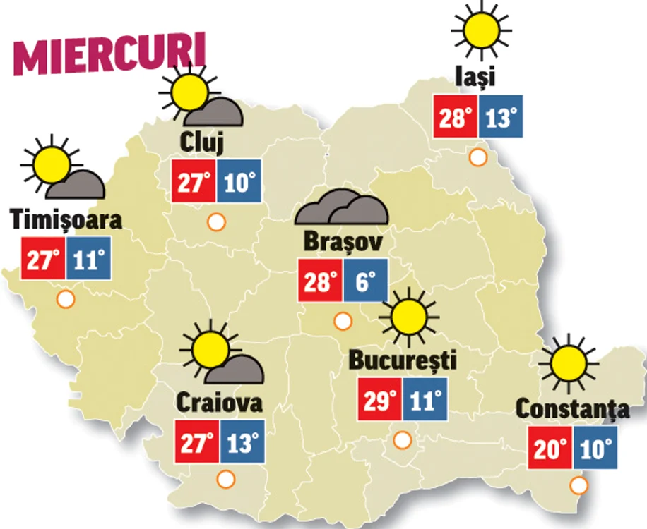 Astăzi va fi o zi foarte calduroasă în toate regiunile țării