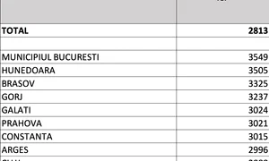 Captură de ecran din 2025 10 24 la 19 04 49 png