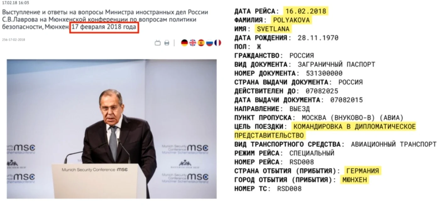 Deplasara a lui Lavrov la Muenchen impreuna cu amanta Captura navalny.com