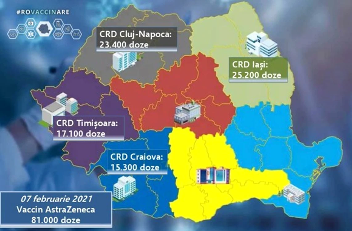 Primele doze de vaccin AstraZeneca ajung în Cluj, Craiova, Iași și TimișoaraFOTO: CNCAV