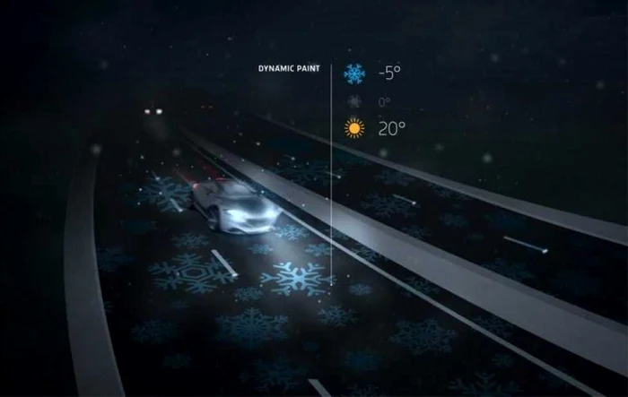 Datorită unei pelicule speciale, autostrada inteligentă va afişa în timp real pe carosabil condiţiile de rulare Foto : Studio Roosegaarde