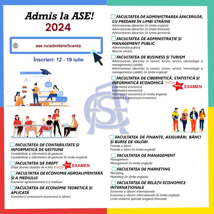 Facultati si programe licenta ASE JPG