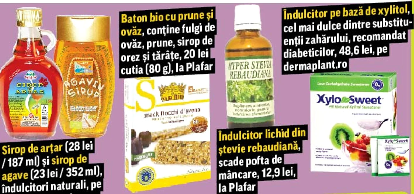 Ce fac îndulcitorii  naturali