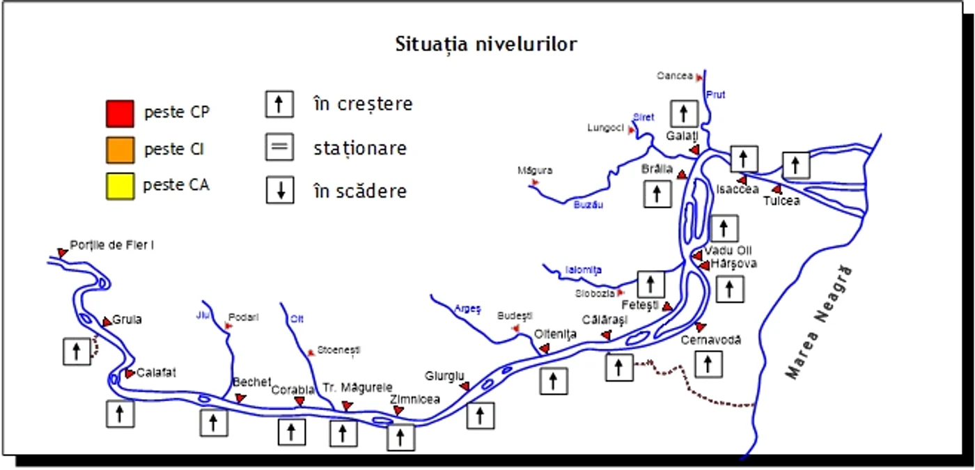 Diagnoză hidrologică