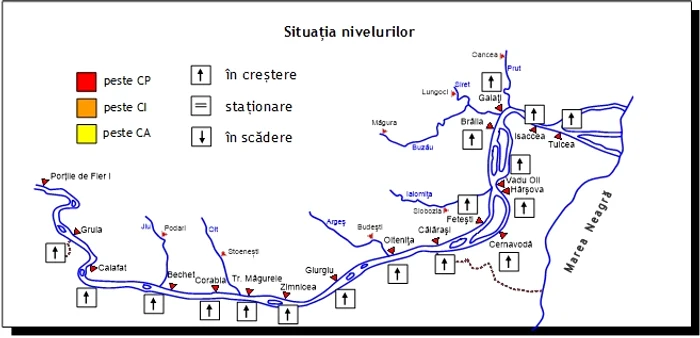 Diagnoză hidrologică