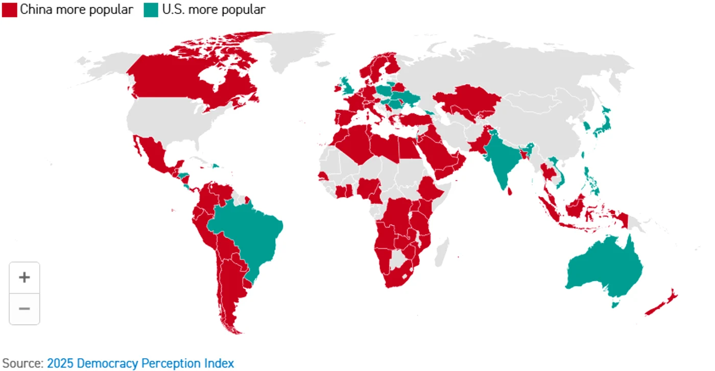 FOTO 2025 Democracy Perception Index