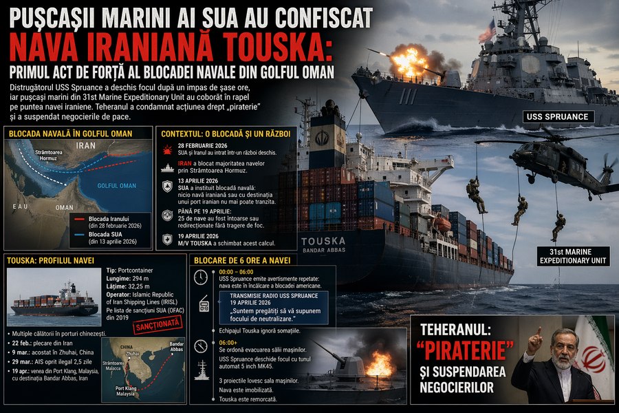 Hormuz, la un pas de explozie: negocierile de pace continuă în umbra confruntării navale (ultimele evenimente)