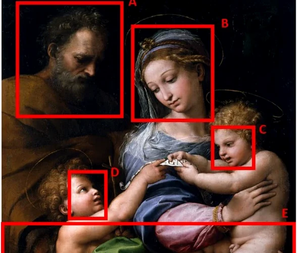 „Madonna della Rosa'. FOTO heritagesciencejournal.springeropen.com