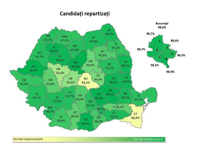 Admitere 2025. Peste 9.000 de candidați cu medii sub 5 și-au găsit loc la liceu. Trei cu medie peste 9 au rămas nerepartizați