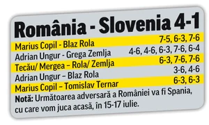 19 tenis clasament jpeg