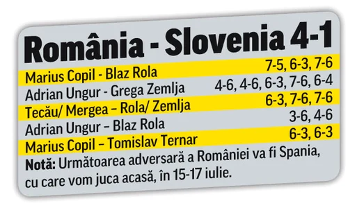 19 tenis clasament jpeg