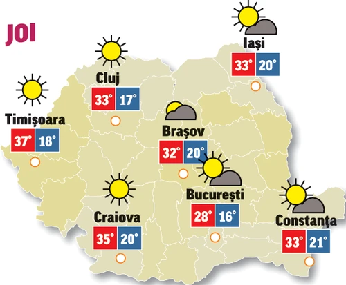 Prognoza meteo 13 august anunță și astăzi vreme caniculară, mai ales în zonele sudice, vestice și crentrale ale țării