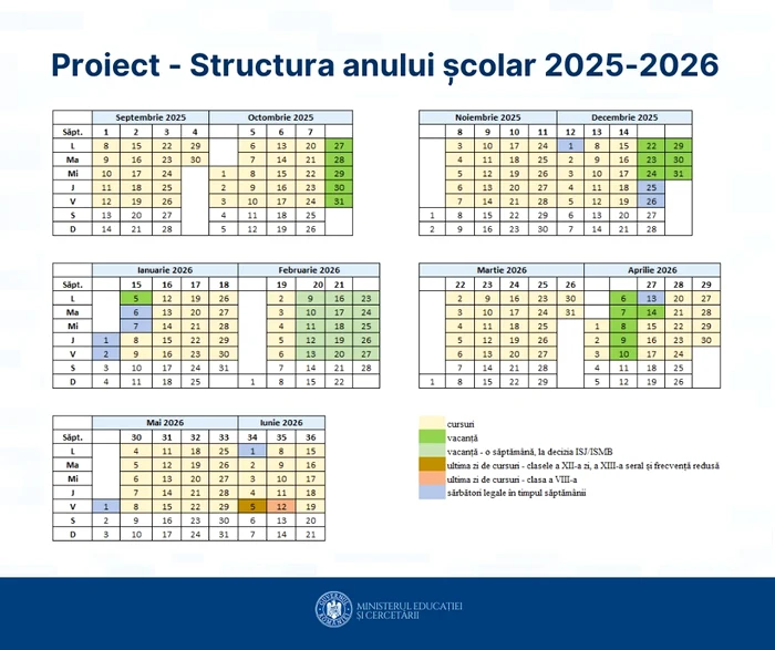 Structura anului școlar 2025-2026, propusă de Ministerul Educației FOTO: FB/MEC
