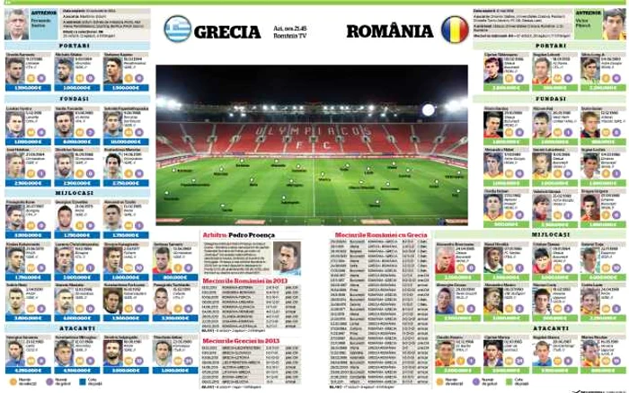inforgrafie grecia-romania Dana Donciu