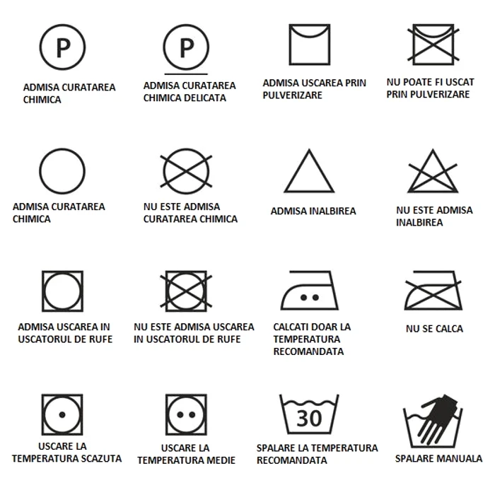 Semnele conțin informații importante