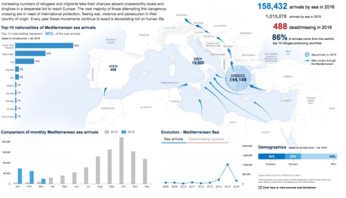 harta migranti ue