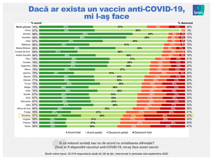 sontaj vaccin anticovid 1