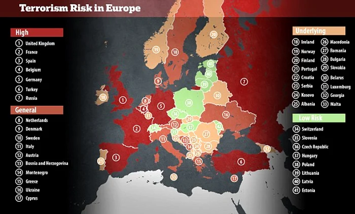 Harta Europei care arată gradul de amenințare teroristă: Roșu - risc major/Portocaliu - risc general/Galben - risc intermediar/Verde - risc scăzut