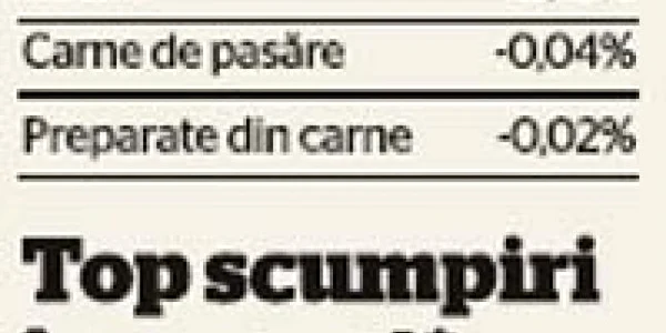 info