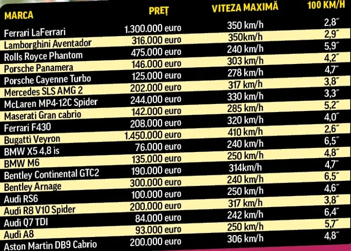 Lui Cristiano Ronaldo îi merge perfect la Real  Madrid, devenind cel  de-al cincilea marcator  din istoria echipei (Foto: Reuters)