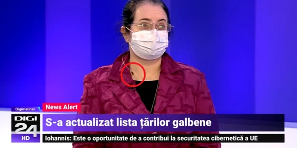 digi gandac