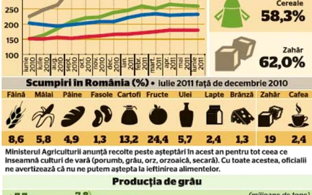 info