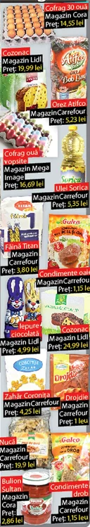 Preţurile, pentru toate buzunarele