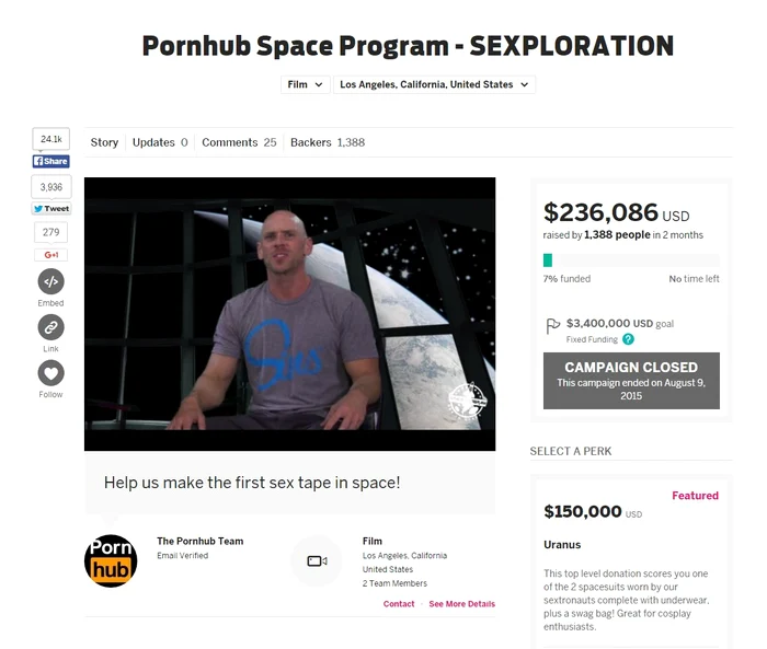 236,086 de dolari au fost strânşi până la această dată