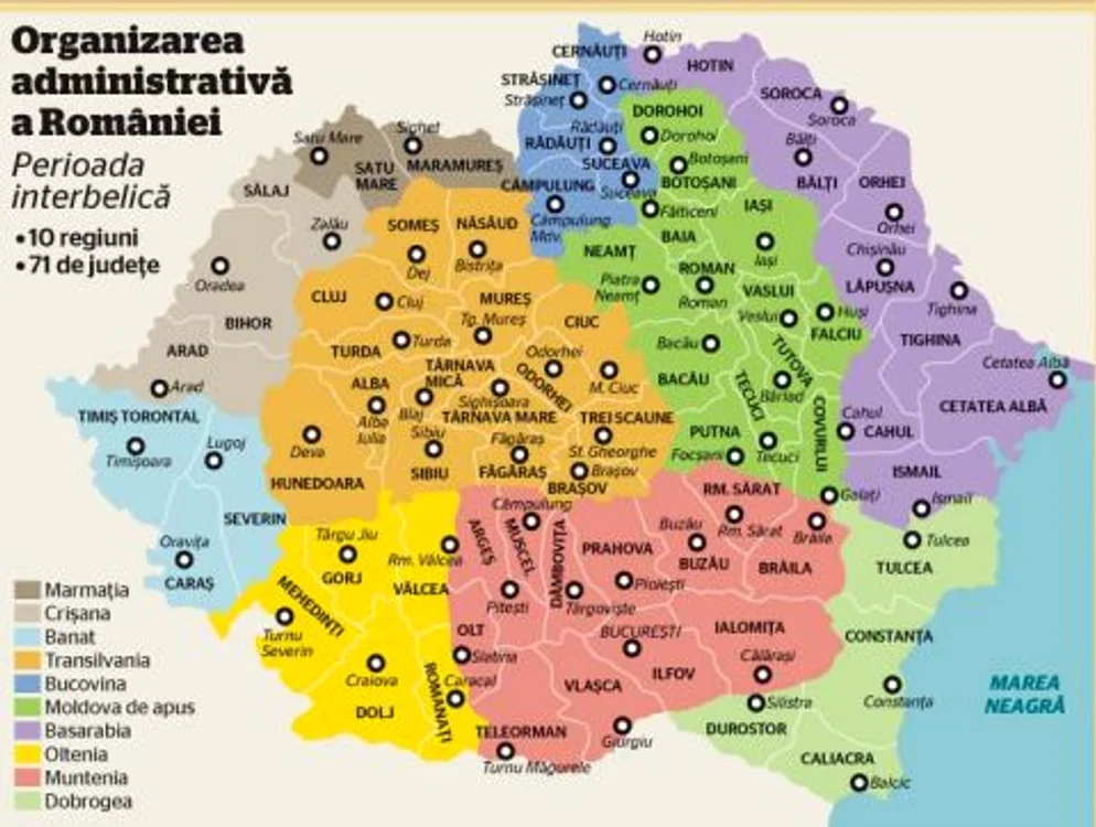 info