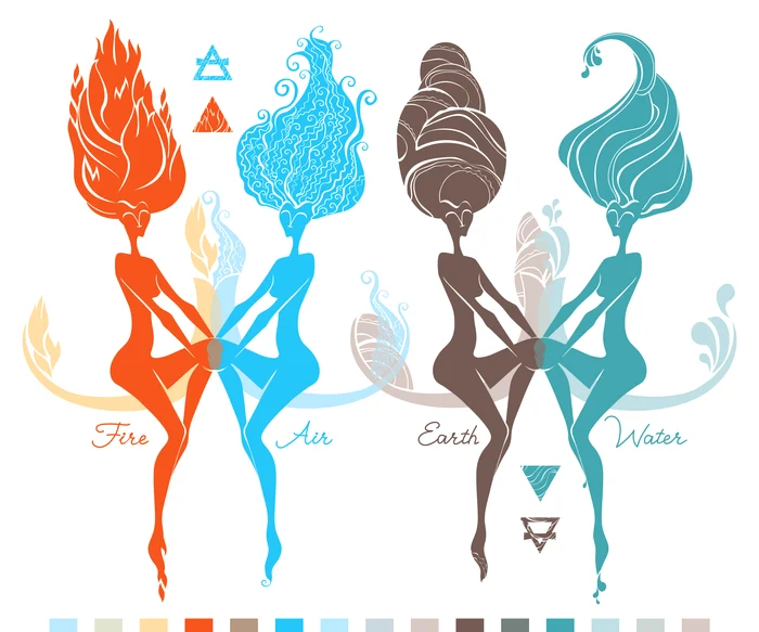 Triadele definesc trăsăturile de caracter pentru fiecare semn zodiacal @shutterstockclickpentrufemei.ro