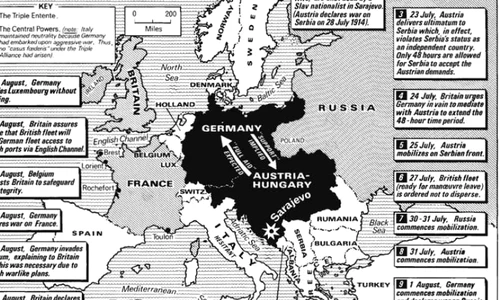The July Crisis: who led Europe towards war? jpeg