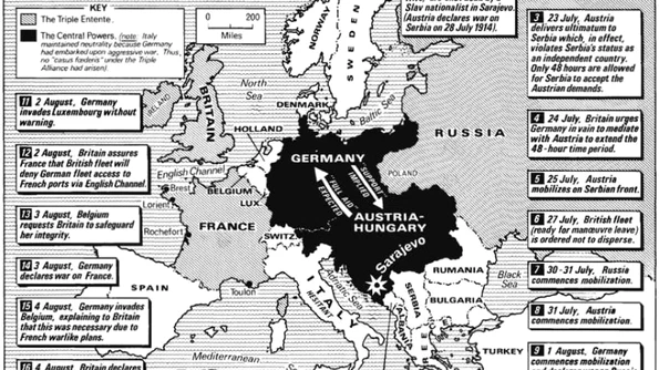 The July Crisis: who led Europe towards war? jpeg